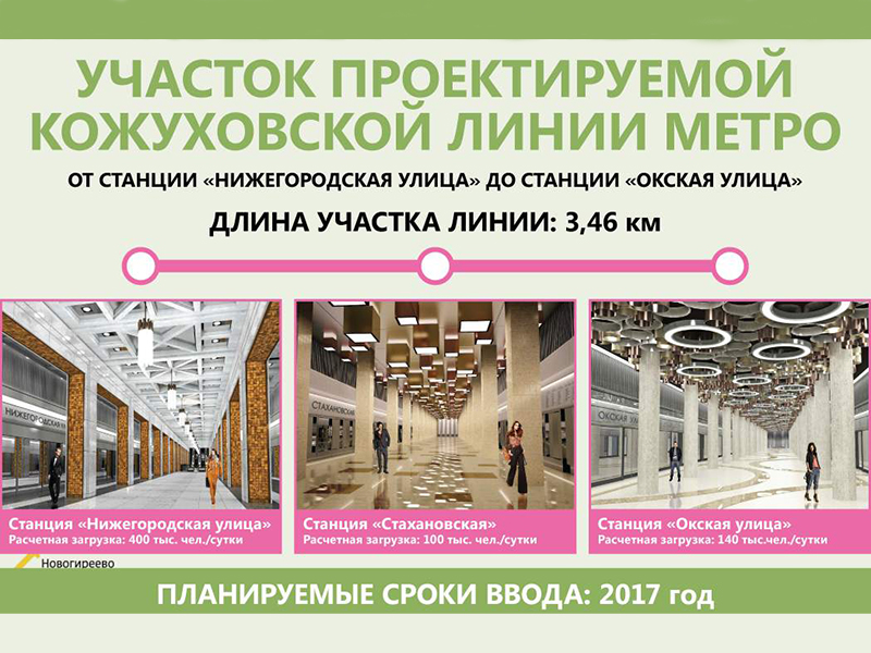 Метро окская на схеме метро москвы станция окская