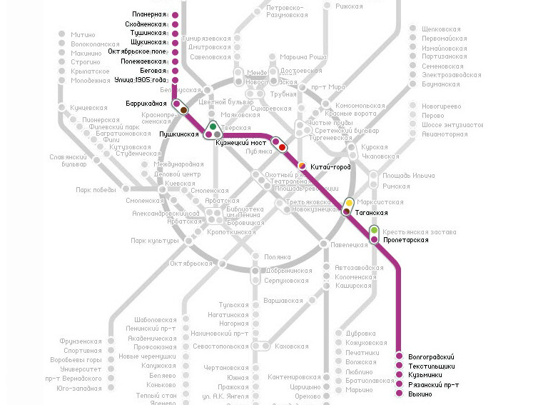 ���������� �������� ������� ��������-����������������� ����� 2 ���