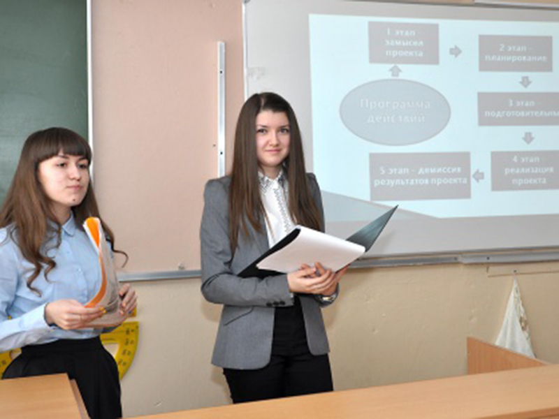 ������� � �������������� ����� ����������� �������� �����������