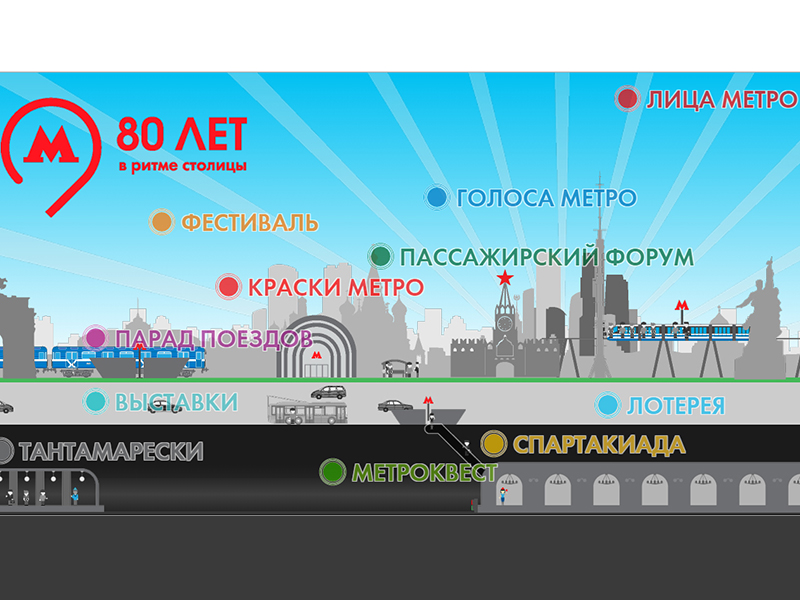 ���������� ����� ���������� � �������  ������������ 23 �������������� �� ������ ������� ����