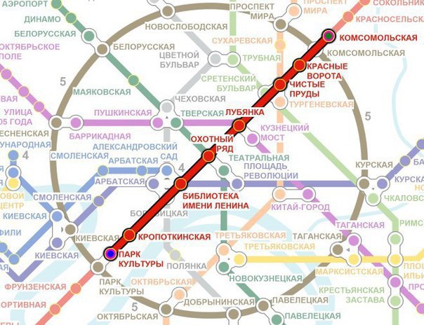 Комсомольская таганская схема метро