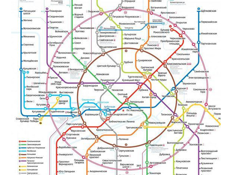 ���� ���������� ��������� �������� ������ ��������� ����� �����