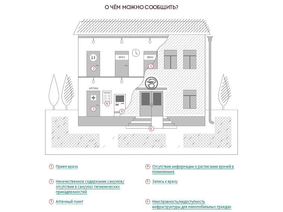 �������: ������ ���� ����� ����� ����� ����� �� ������ ���������� ����������