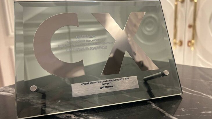   -     CX World Awards