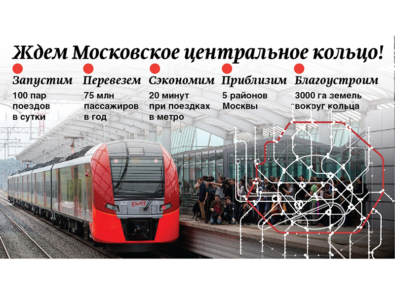 � ��������� ��� � ������� ���������� "����������" �������� � ��������