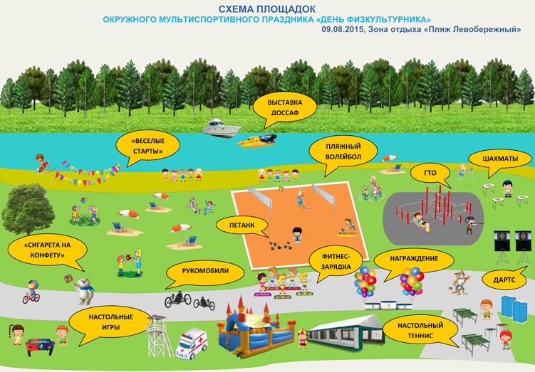 ���� �������������� � ��� ������� ����������� ���������������� ���������� �