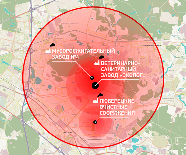 ��� ������ ������ ������� � �������� ��������